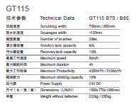 รถขัดพื้นแบบนั่งขับ GT115